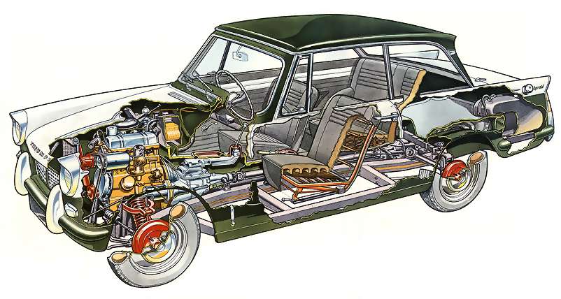 Triumph Herald 1960