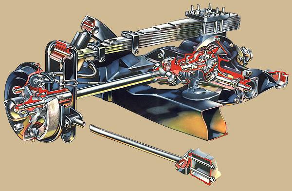 Triumph Herald rear suspension