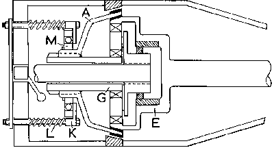 Disengaged OVD